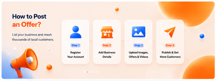 How to post your offer on CashSave.in