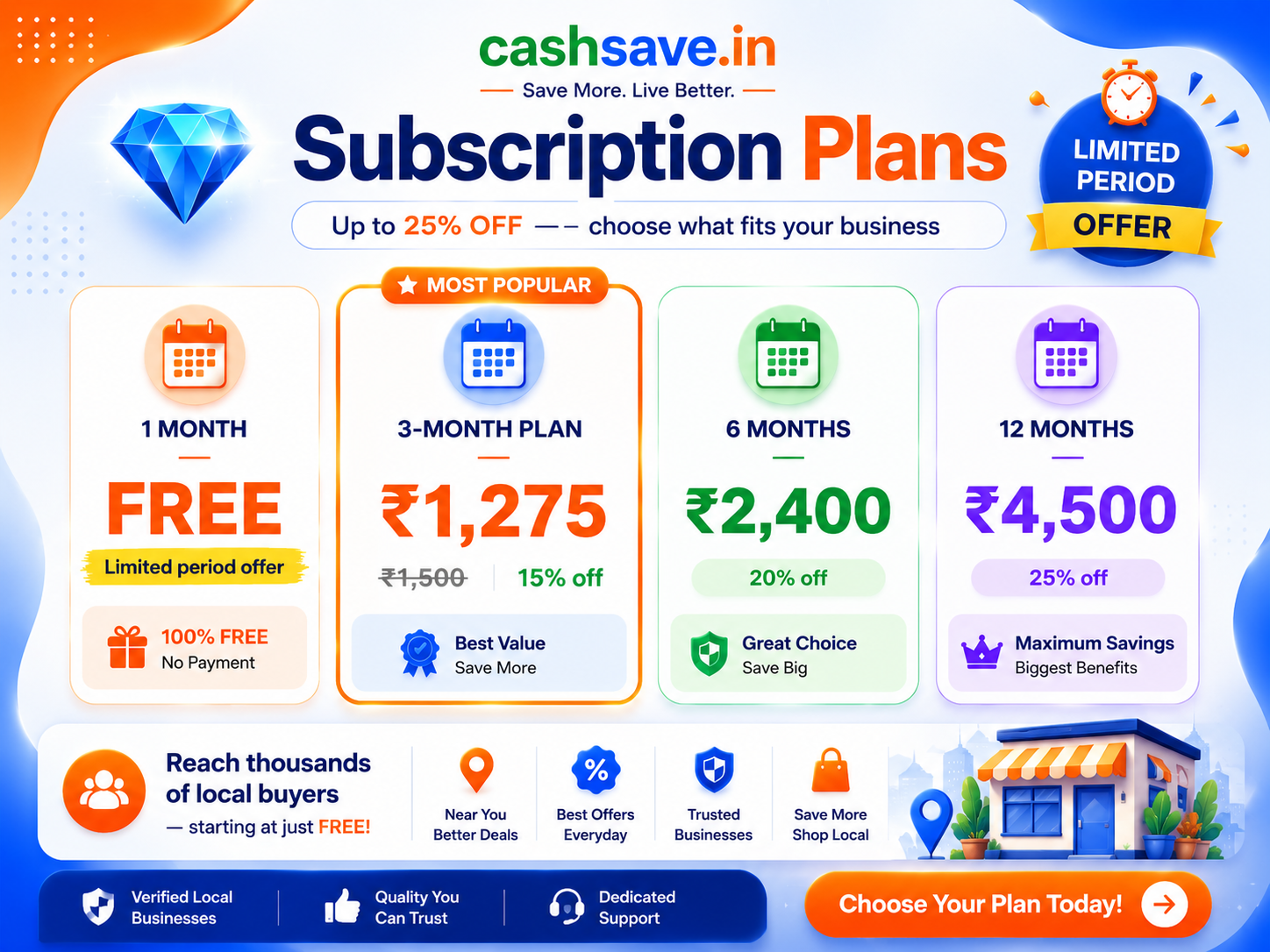 CashSave.in subscription plans